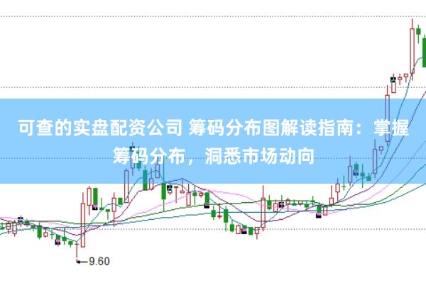 可查的实盘配资公司 筹码分布图解读指南：掌握筹码分布，洞悉市场动向
