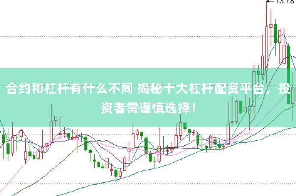 合约和杠杆有什么不同 揭秘十大杠杆配资平台，投资者需谨慎选择！