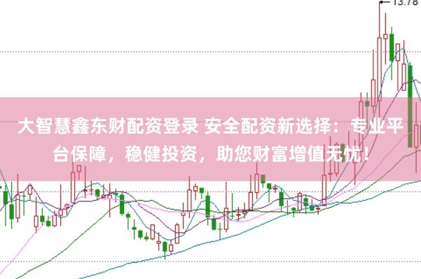 大智慧鑫东财配资登录 安全配资新选择：专业平台保障，稳健投资，助您财富增值无忧！