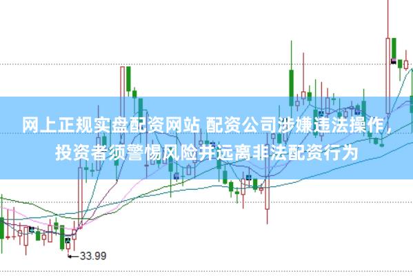 网上正规实盘配资网站 配资公司涉嫌违法操作，投资者须警惕风险并远离非法配资行为