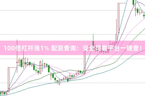100倍杠杆涨1% 配资查询：安全可靠平台一键查！
