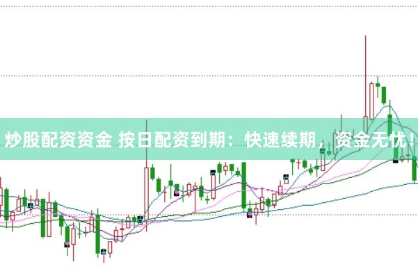 炒股配资资金 按日配资到期：快速续期，资金无忧！