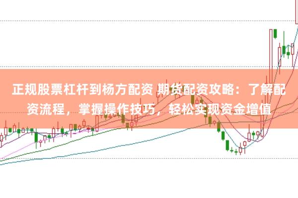 正规股票杠杆到杨方配资 期货配资攻略：了解配资流程，掌握操作技巧，轻松实现资金增值