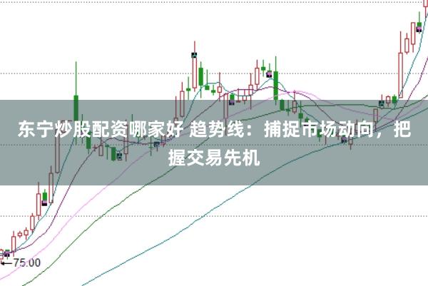 东宁炒股配资哪家好 趋势线：捕捉市场动向，把握交易先机