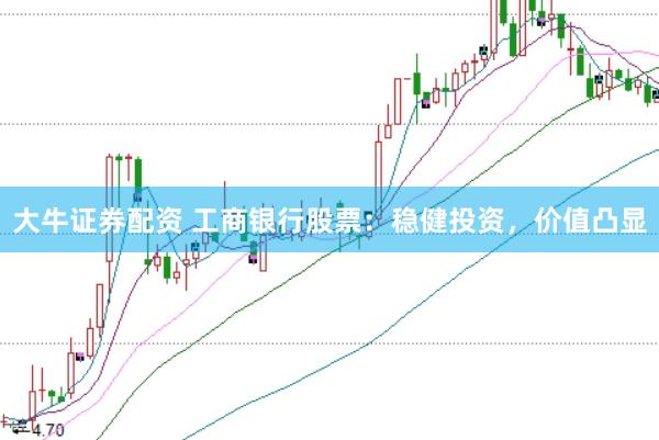 大牛证券配资 工商银行股票：稳健投资，价值凸显