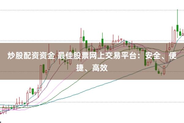 炒股配资资金 最佳股票网上交易平台：安全、便捷、高效