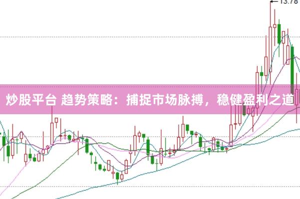 炒股平台 趋势策略：捕捉市场脉搏，稳健盈利之道