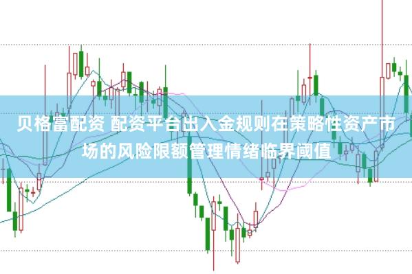 贝格富配资 配资平台出入金规则在策略性资产市场的风险限额管理情绪临界阈值