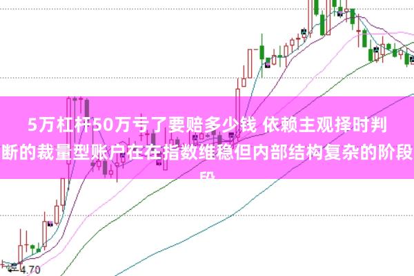 5万杠杆50万亏了要赔多少钱 依赖主观择时判断的裁量型账户在在指数维稳但内部结构复杂的阶段