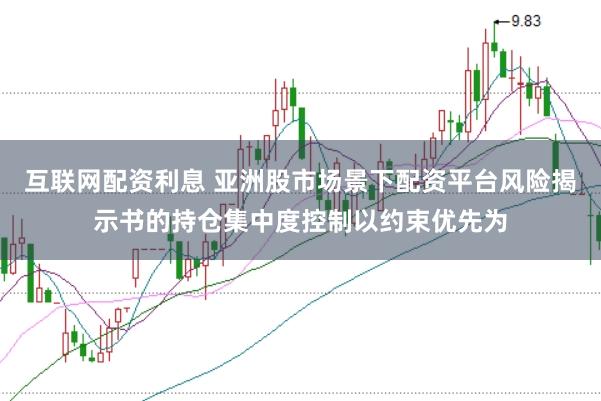 互联网配资利息 亚洲股市场景下配资平台风险揭示书的持仓集中度控制以约束优先为