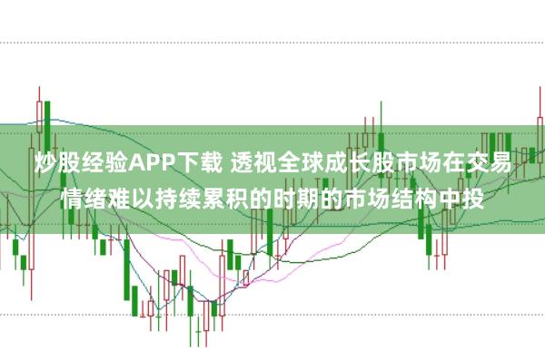 炒股经验APP下载 透视全球成长股市场在交易情绪难以持续累积的时期的市场结构中投