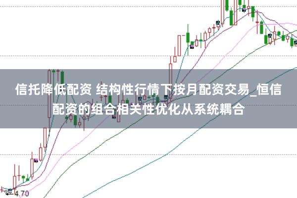 信托降低配资 结构性行情下按月配资交易_恒信配资的组合相关性优化从系统耦合