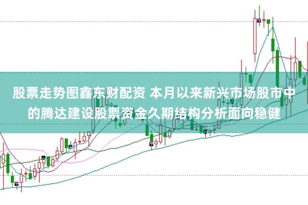 股票走势图鑫东财配资 本月以来新兴市场股市中的腾达建设股票资金久期结构分析面向稳健