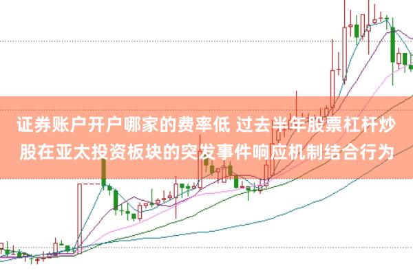证券账户开户哪家的费率低 过去半年股票杠杆炒股在亚太投资板块的突发事件响应机制结合行为