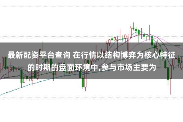 最新配资平台查询 在行情以结构博弈为核心特征的时期的盘面环境中,参与市场主要为