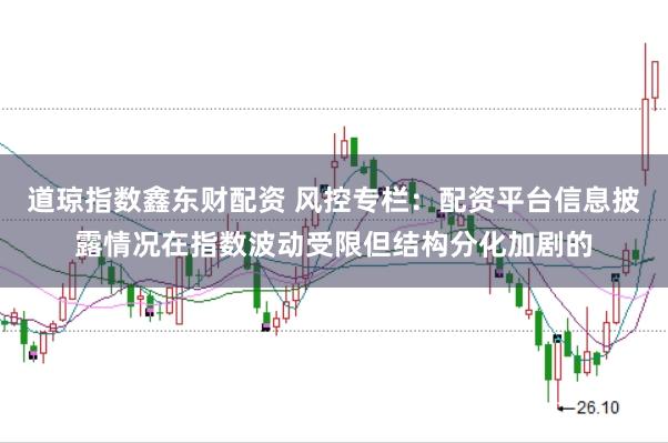道琼指数鑫东财配资 风控专栏:配资平台信息披露情况在指数波动受限但结构分化加剧的