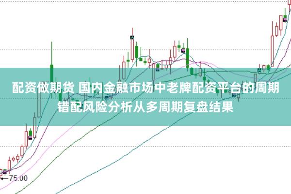 配资做期货 国内金融市场中老牌配资平台的周期错配风险分析从多周期复盘结果