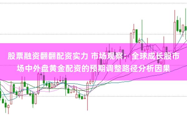 股票融资翻翻配资实力 市场观察：全球成长股市场中外盘黄金配资的预期调整路径分析因果
