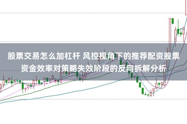 股票交易怎么加杠杆 风控视角下的推荐配资股票资金效率对策略失效阶段的反向拆解分析