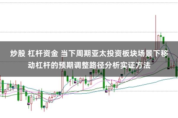 炒股 杠杆资金 当下周期亚太投资板块场景下移动杠杆的预期调整路径分析实证方法