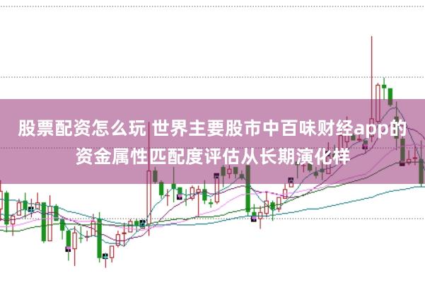 股票配资怎么玩 世界主要股市中百味财经app的资金属性匹配度评估从长期演化样