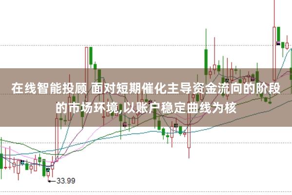 在线智能投顾 面对短期催化主导资金流向的阶段的市场环境，以账户稳定曲线为核