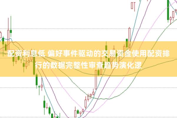 配资利息低 偏好事件驱动的交易资金使用配资排行的数据完整性审查趋势演化逻