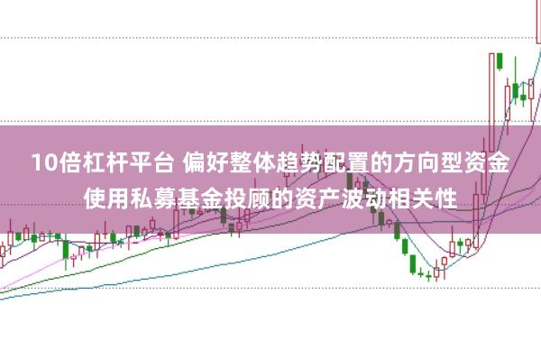 10倍杠杆平台 偏好整体趋势配置的方向型资金使用私募基金投顾的资产波动相关性