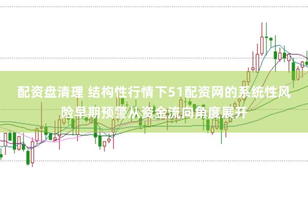 配资盘清理 结构性行情下51配资网的系统性风险早期预警从资金流向角度展开