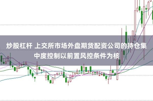 炒股杠杆 上交所市场外盘期货配资公司的持仓集中度控制以前置风控条件为核