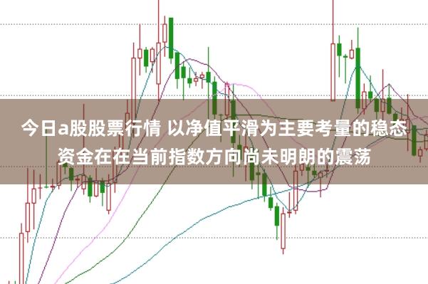 今日a股股票行情 以净值平滑为主要考量的稳态资金在在当前指数方向尚未明朗的震荡