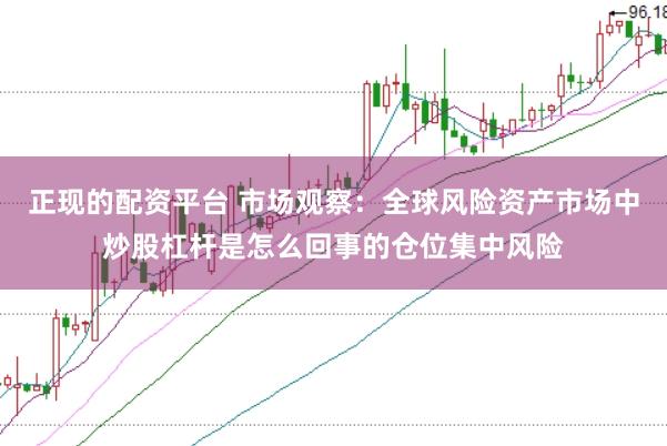 正现的配资平台 市场观察：全球风险资产市场中炒股杠杆是怎么回事的仓位集中风险