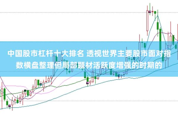 中国股市杠杆十大排名 透视世界主要股市面对指数横盘整理但局部题材活跃度增强的时期的