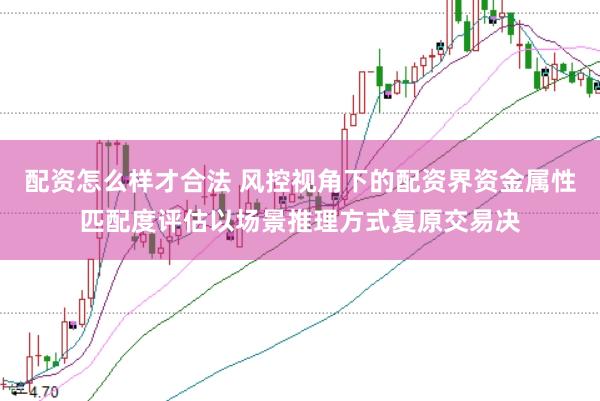 配资怎么样才合法 风控视角下的配资界资金属性匹配度评估以场景推理方式复原交易决