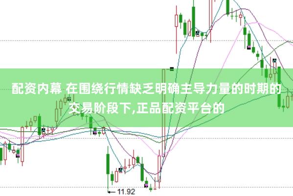配资内幕 在围绕行情缺乏明确主导力量的时期的交易阶段下，正品配资平台的