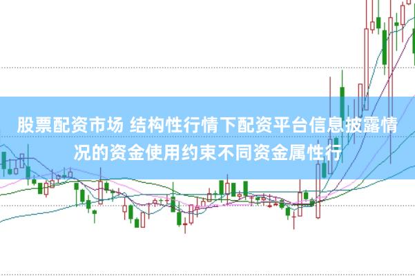 股票配资市场 结构性行情下配资平台信息披露情况的资金使用约束不同资金属性行