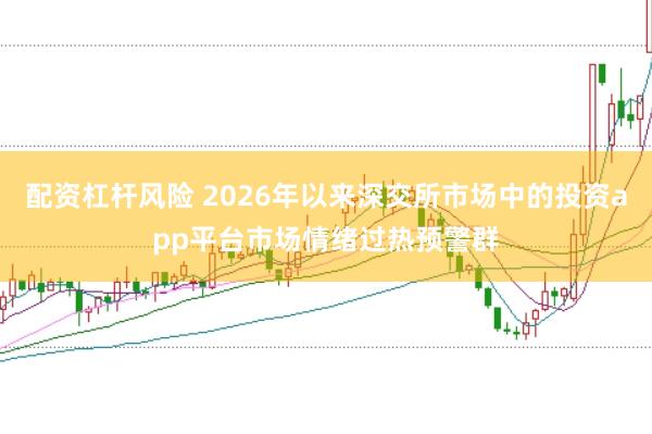 配资杠杆风险 2026年以来深交所市场中的投资app平台市场情绪过热预警群