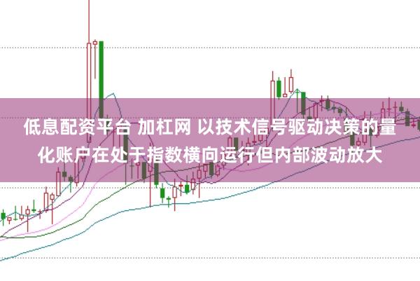 低息配资平台 加杠网 以技术信号驱动决策的量化账户在处于指数横向运行但内部波动放大