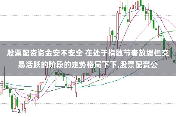 股票配资资金安不安全 在处于指数节奏放缓但交易活跃的阶段的走势格局下下，股票配资公