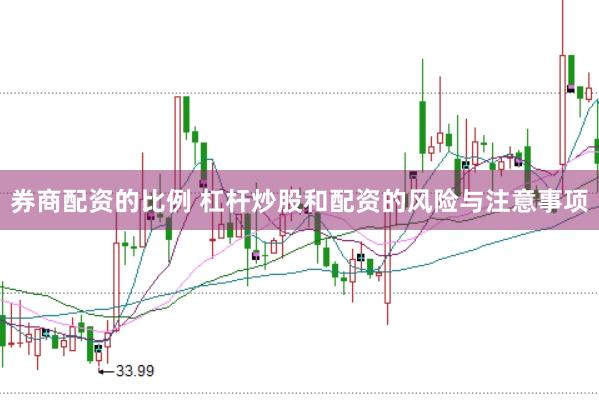 券商配资的比例 杠杆炒股和配资的风险与注意事项