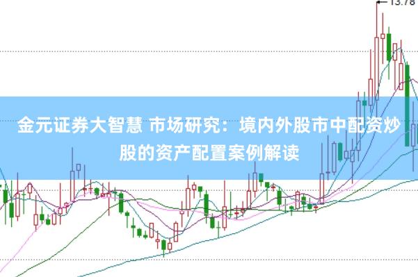 金元证券大智慧 市场研究：境内外股市中配资炒股的资产配置案例解读