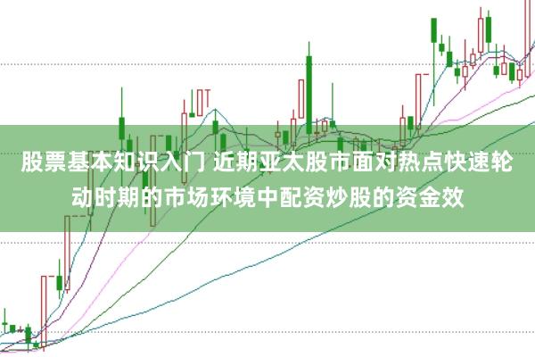 股票基本知识入门 近期亚太股市面对热点快速轮动时期的市场环境中配资炒股的资金效