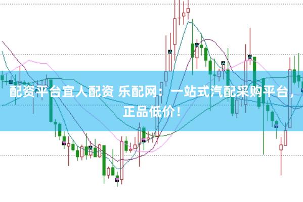配资平台宜人配资 乐配网：一站式汽配采购平台，正品低价！