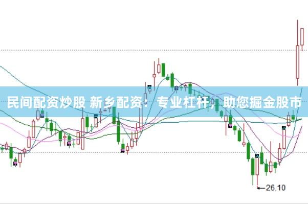 民间配资炒股 新乡配资：专业杠杆，助您掘金股市