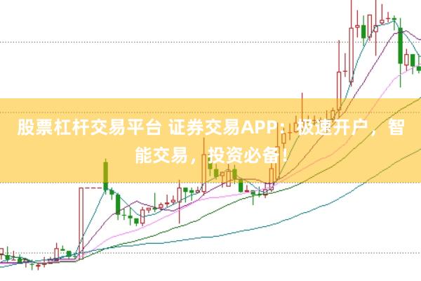 股票杠杆交易平台 证券交易APP:极速开户,智能交易,投资必备!