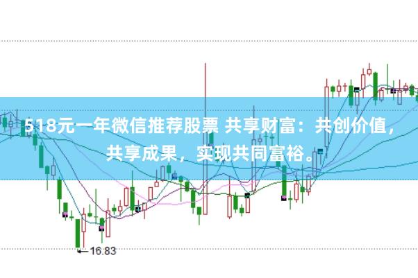 518元一年微信推荐股票 共享财富：共创价值，共享成果，实现共同富裕。