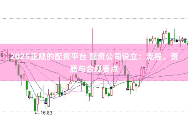 2025正规的配资平台 配资公司设立：流程、资质与合规要点