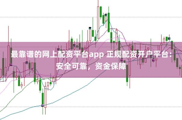 最靠谱的网上配资平台app 正规配资开户平台：安全可靠，资金保障