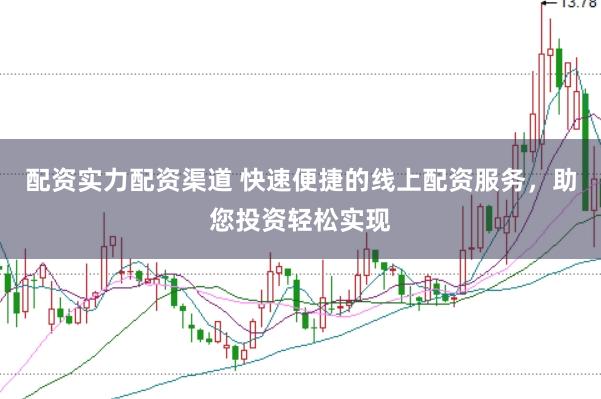 配资实力配资渠道 快速便捷的线上配资服务，助您投资轻松实现