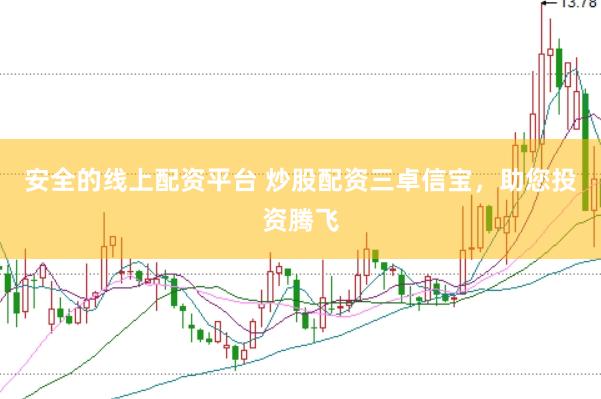 安全的线上配资平台 炒股配资三卓信宝，助您投资腾飞